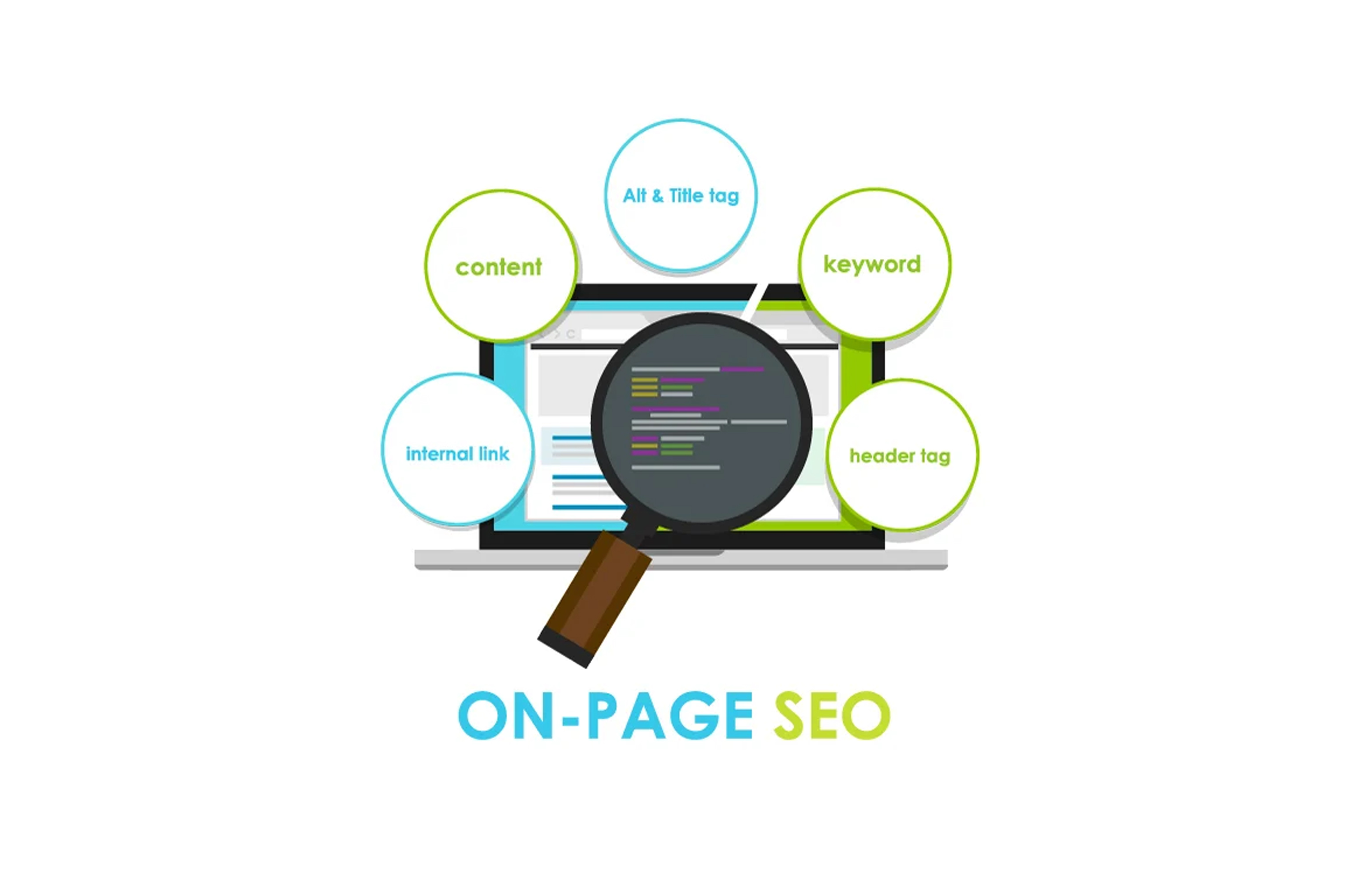 On-Page SEO