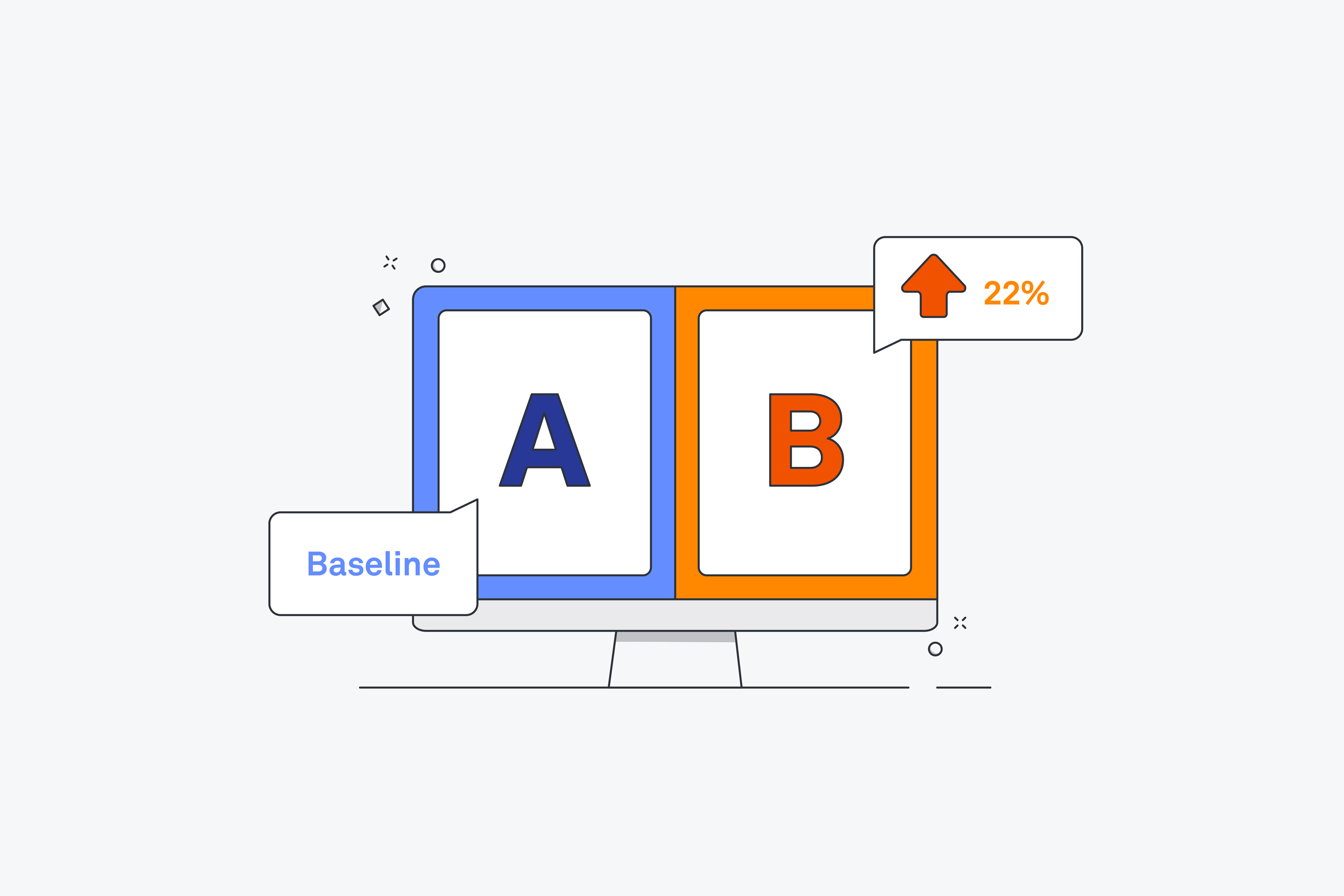 A/B Testing